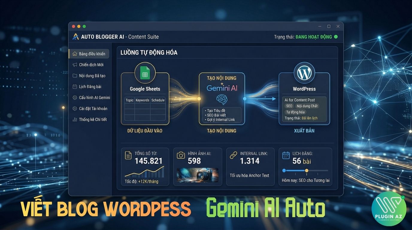Phần mềm viết Blog wordpress bằng Gemini AI Auto